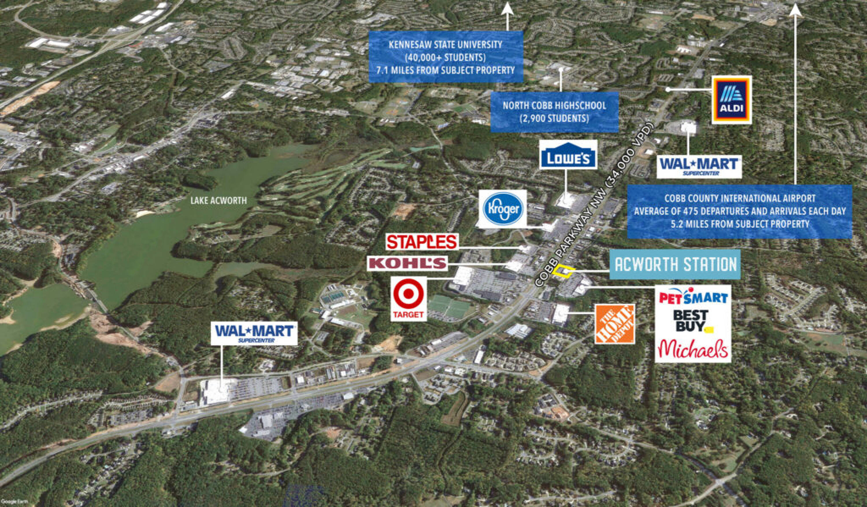 3329 Cobb Pkwy NW, Acworth, GA 30101