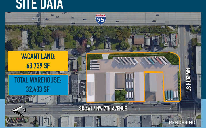 Pictures of Industrial, Land property located at 2055 NW 7th Ave, Miami, FL 33127 for lease - image #1