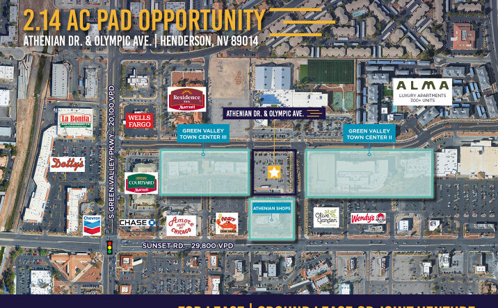 Pictures of Retail, Land property located at Henderson, NV, Henderson, NV 89014 for lease - image #1