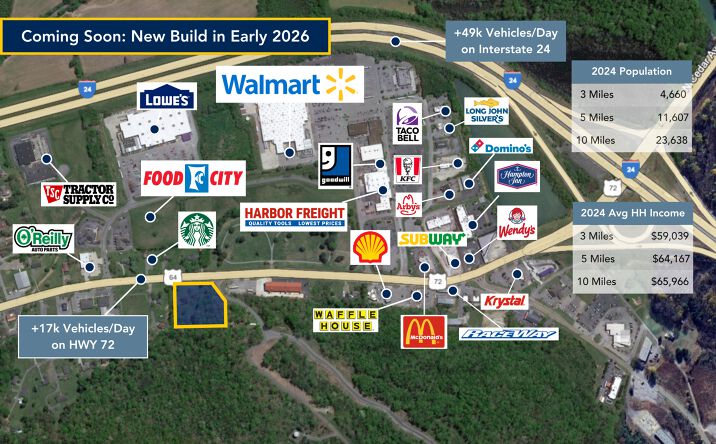 Pictures of Land property located at 545 Main St, Kimball, TN 37347 for sales - image #1