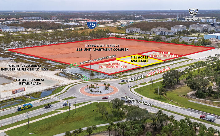 Pictures of Land property located at Ortiz Ave, Fort Myers, FL 33905 for lease - image #1