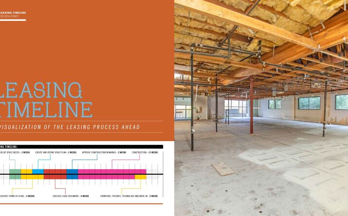 Pictures of Office property located at 1219 30th St, Sacramento, CA 95816 for lease - image #1