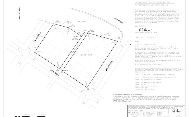 Pictures of Land property located at 1705-14th Ave N and 1724-13th Ave N, Bessemer, AL 35020 for lease - image #1