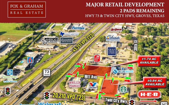Pictures of Retail, Land property located at Twin City Hwy, Groves, TX 77619 for lease - image #1