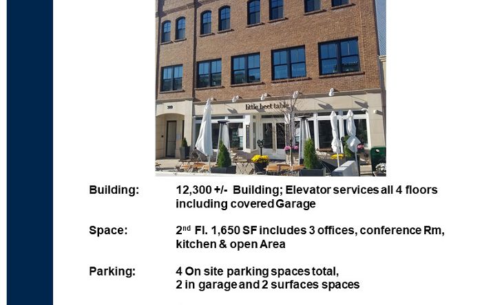 Pictures of Retail property located at 380 Greenwich Ave, Greenwich, CT 06830 for lease - image #1