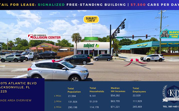 Pictures of Retail property located at 10063 Atlantic Blvd, Jacksonville, FL 32225 for lease - image #1
