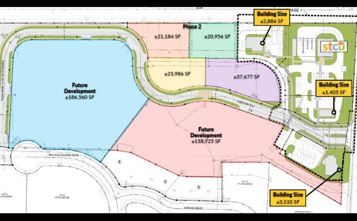 Pictures of Retail, Land property located at 505 W Kathleen Ave, Coeur d'Alene, ID 83815 for lease - image #1