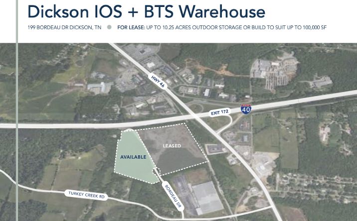 Pictures of Industrial, Land property located at 199 Bordeau, Dickson, TN 37055 for lease - image #1