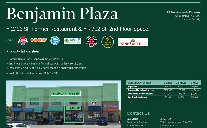 Pictures of Retail, Restaurant, Special Purpose property located at 20 Meadowlands Pkwy, Secaucus, NJ 07094 for lease - image #1