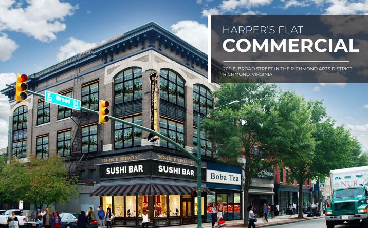 Pictures of Retail, Restaurant property located at 200-202 E. Broad St, Richmond, VA 23219 for lease - image #1