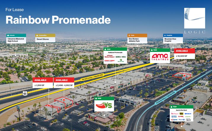 Pictures of Retail property located at 2001-2351 N. Rainbow Blvd, Las Vegas, NV 89108 for lease - image #1