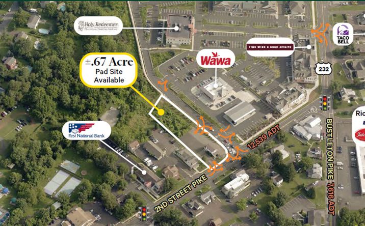Pictures of Retail, Office, Land, Restaurant property located at 862 Second Street Pike, Richboro, PA 18954 for lease - image #1