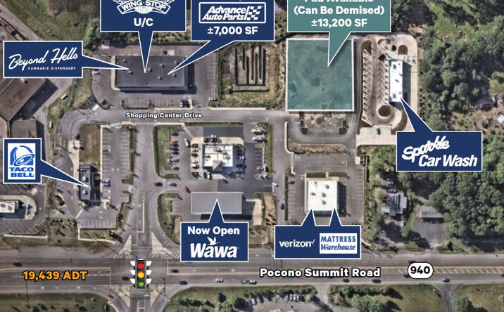 Pictures of Retail property located at Route 940 & Mountain Drive, Mount Pocono, PA 18344 for sales - image #1