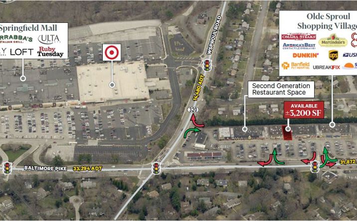 Pictures of Retail property located at 1150 Baltimore Pike, Springfield, PA 19064 for lease - image #1