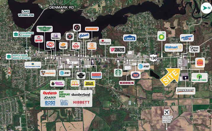 Pictures of Retail property located at 22 W Newell Rd, Danville, IL 61834 for lease - image #1