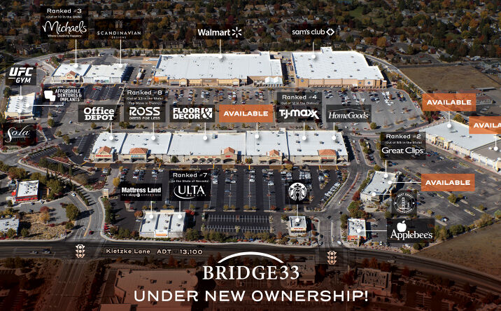 Pictures of Retail property located at 4811 Kietzke Ln, Reno, NV 89509 for lease - image #1