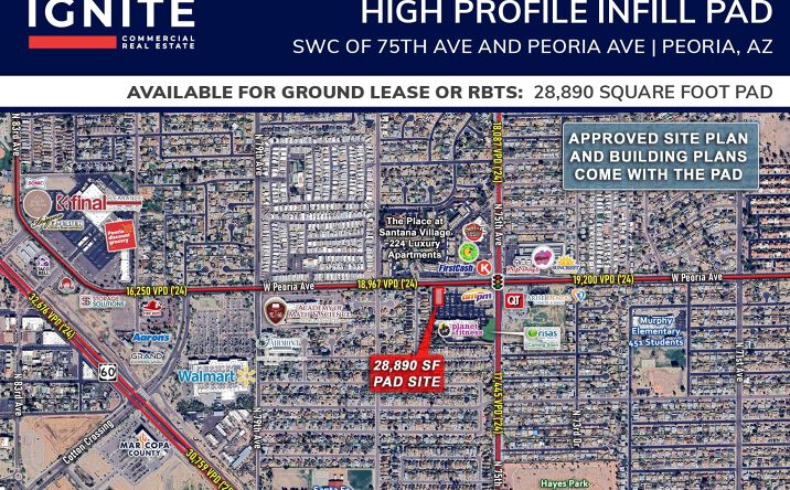 Pictures of Retail, Land property located at SWC of 75th Ave & Peoria Ave, Peoria, AZ 85345 for lease - image #1