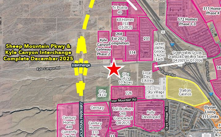 Pictures of Retail property located at SEC Kyle Canyon Rd & Alpine Ridge Way, Las Vegas, NV 89166 for lease - image #1