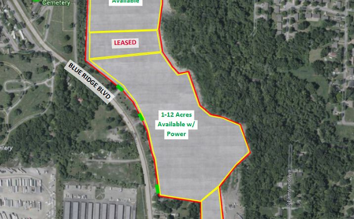Pictures of Industrial, Land property located at 2001 Blue Ridge Blvd, KCMO, MO 64126 for lease - image #1