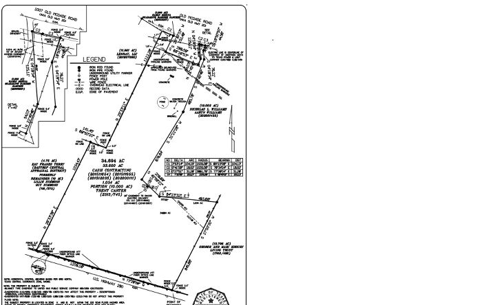 Pictures of Retail, Industrial, Land property located at 270 US-Hwy 290, Elgin, TX 78621 for lease - image #1