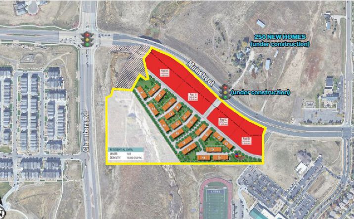 Pictures of Land property located at 4120 Mainstreet, Parker, CO 80134 for sales - image #1