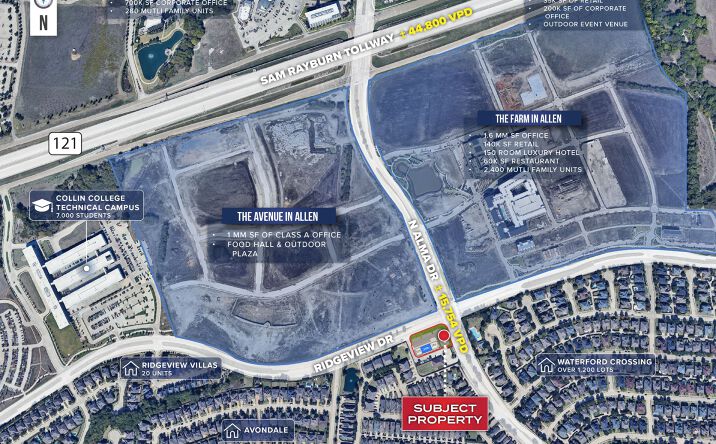 Pictures of Retail property located at 1421 Ridgeview Dr, Allen, TX 75013 for lease - image #1