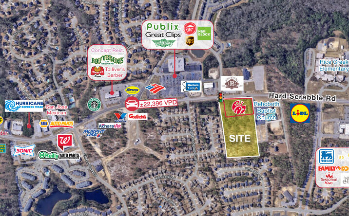 Pictures of Retail, Land property located at Hard Scrabble Rd, Columbia, SC 29229 for lease - image #1