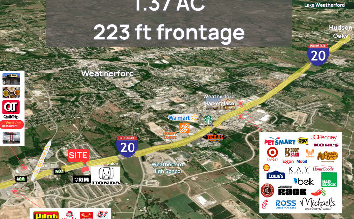 Pictures of Retail, Land, Restaurant property located at 901 I-20, Weatherford, TX 76087 for lease - image #1