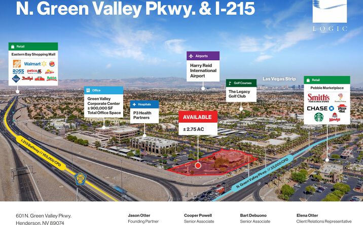 Pictures of Retail, Land, Restaurant property located at 601 N Green Valley Pkwy, Henderson, NV 89074 for lease - image #1