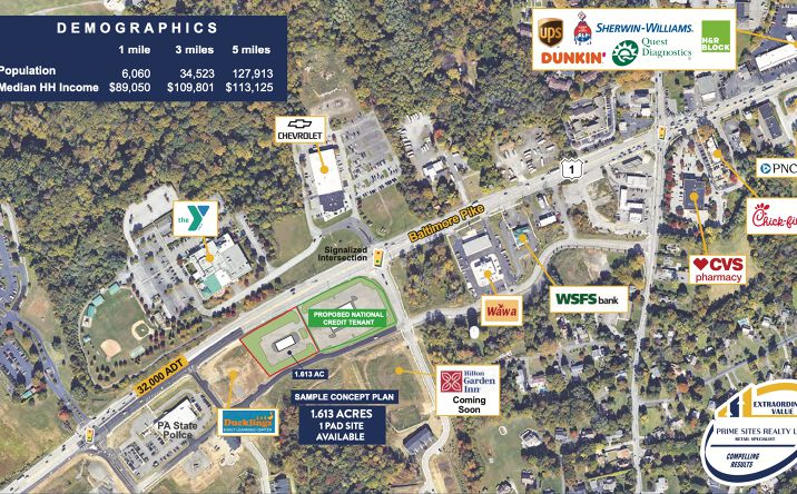 Pictures of Land property located at 1278 W Baltimore Pike, Media, PA 19063 for lease - image #1