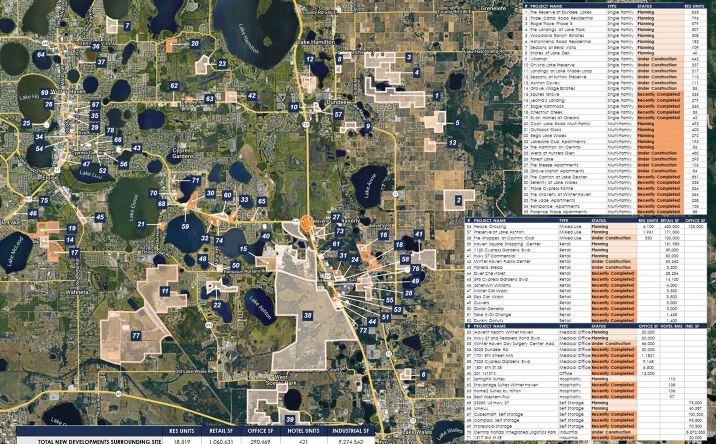 Pictures of Retail, Office, Restaurant property located at US 27 & Cypress Gardens Boulevard, Winter Haven, FL 33884 for lease - image #1