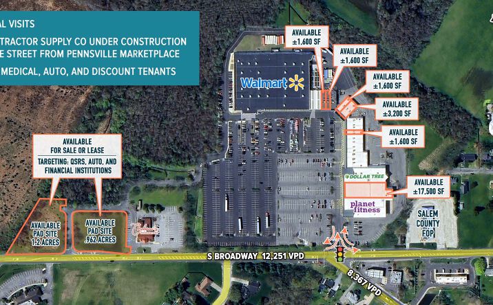 Pictures of Retail property located at 709 S Broadway, Pennsville Township, NJ 08070 for lease - image #1