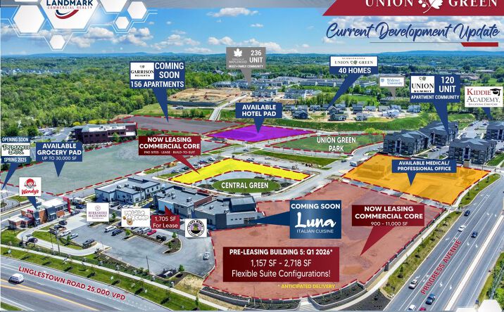 Pictures of Retail, Office property located at 2615 Linglestown Rd, Harrisburg, PA 17110 for lease - image #1