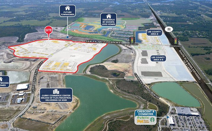 Pictures of Retail property located at Saw Palmetto Parkway, Babcock Ranch, FL 33982 for lease - image #1