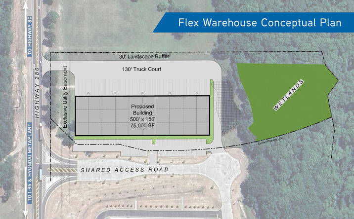 Pictures of Industrial property located at 11880 US-280, Ellabell, GA 31308 for lease - image #1