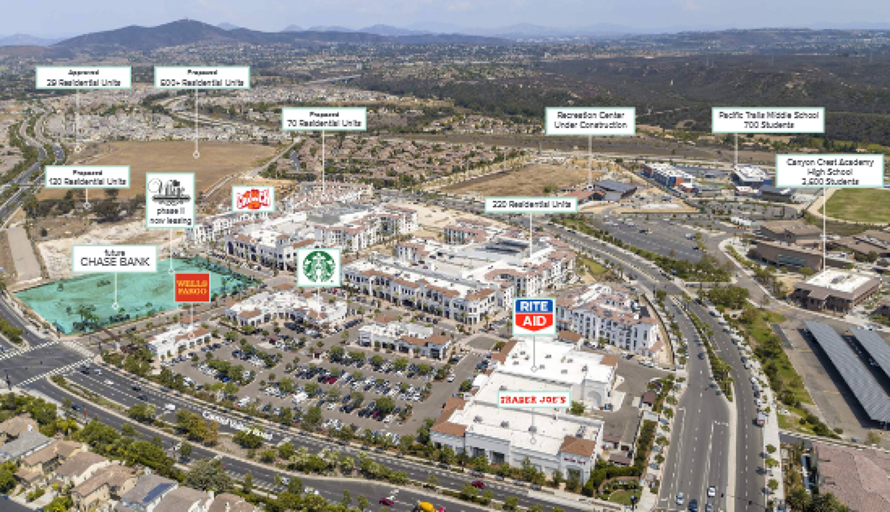 pacific Highlands Ranch, San Diego, CA 92130