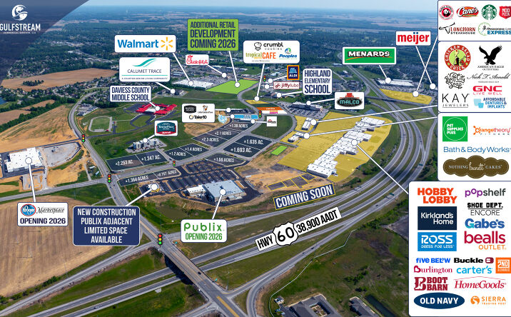 Pictures of Retail, Office, Restaurant property located at 2222 Pleasant Valley Rd, Owensboro, KY 42303 for lease - image #1