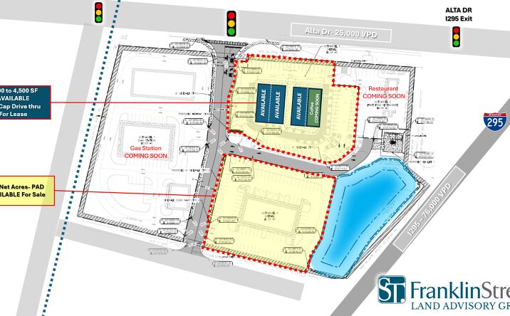 Pictures of Retail, Land property located at Alta Dr, Jacksonville, FL 32226 for lease - image #1