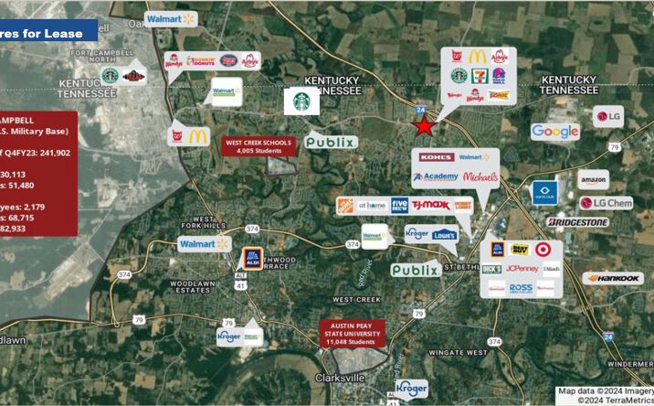 Pictures of Retail, Land property located at Tiny Town Rd, Clarksville, TN 37042 for lease - image #1