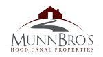 Broker/Agent Name