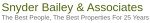 Broker/Agent Name
